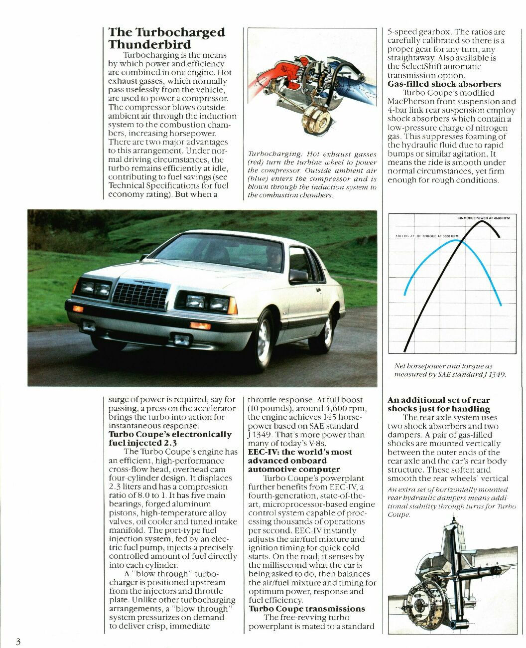 1984_Ford_Thunderbird_Turbo-03
