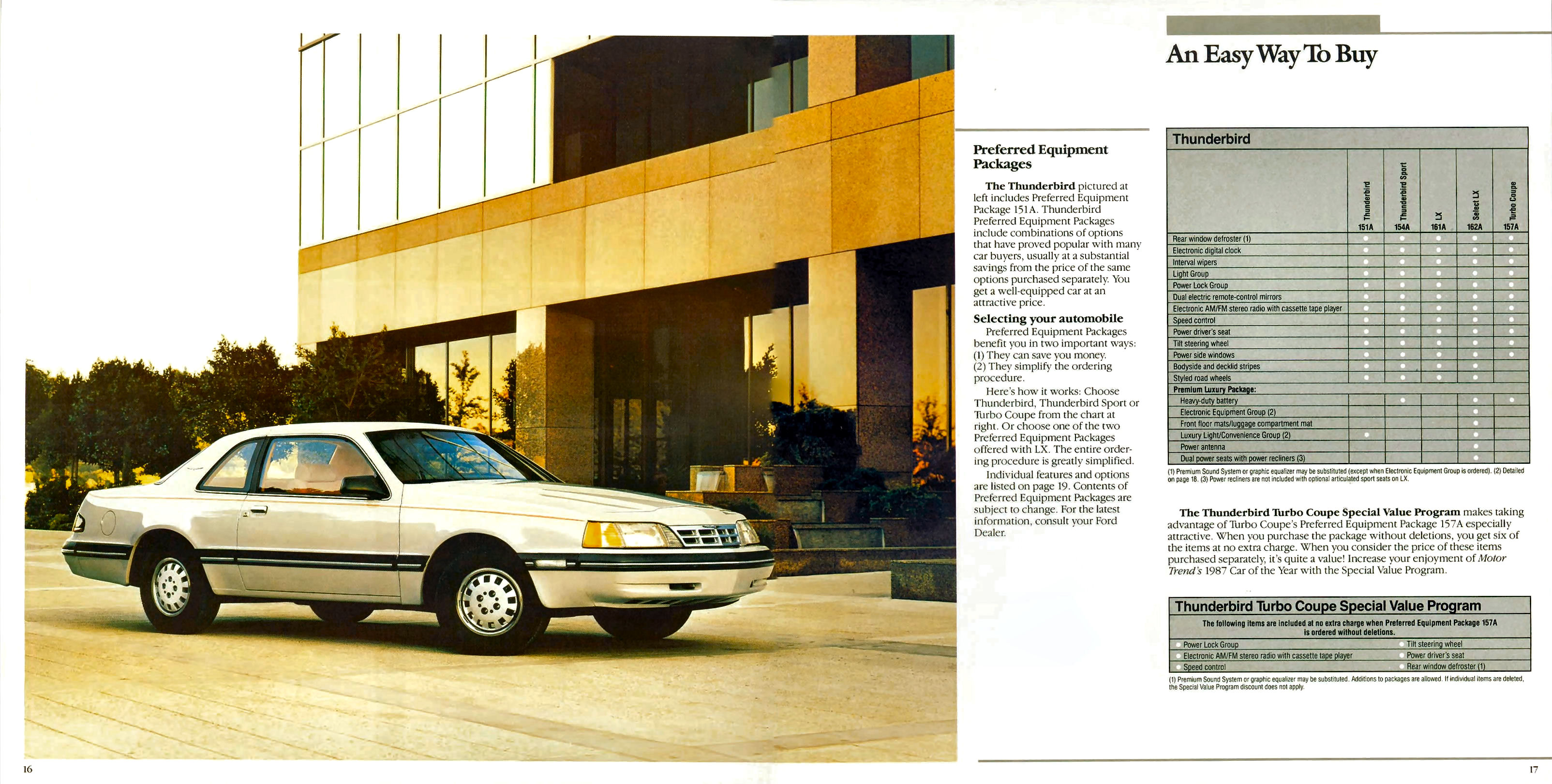 1987_Ford_Thunderbird_Rev-16-17