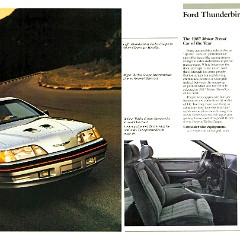 1987_Ford_Thunderbird_Rev-10-11