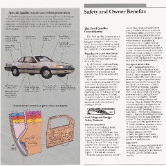 1987_Ford_Thunderbird-20
