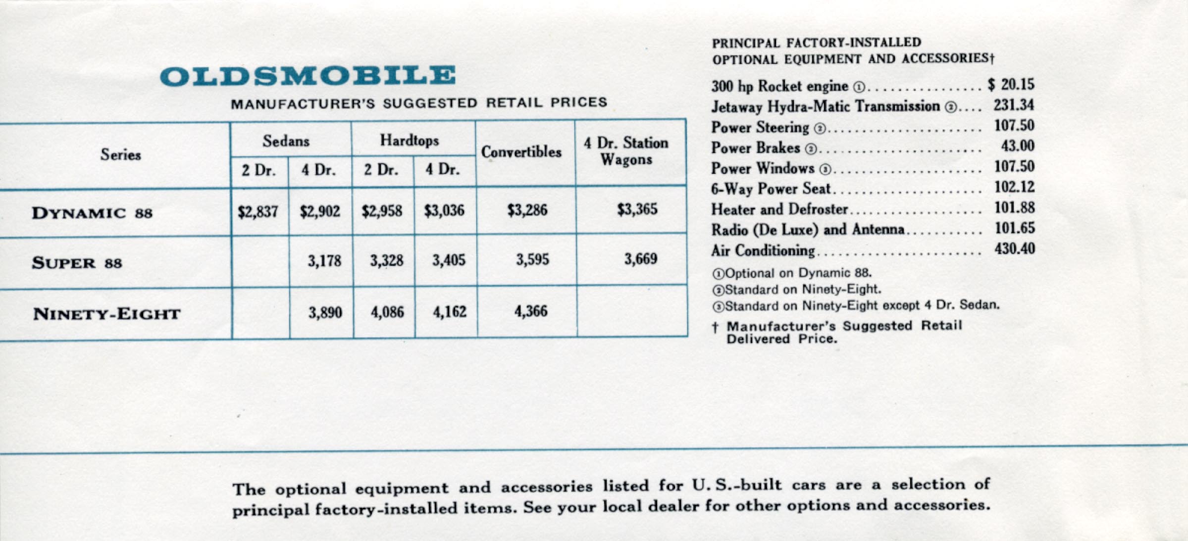 General_Motors_for_1959-41