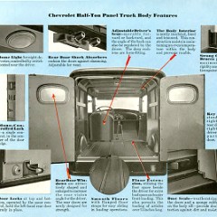 1934_Chevrolet_Light_Trucks-03