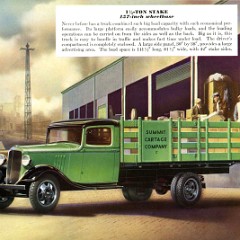 1934_Chevrolet_Light_Trucks-18