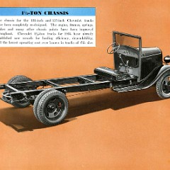 1934_Chevrolet_Light_Trucks-35