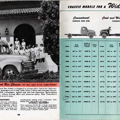 1951_Chevrolet_Trucks_Full_Line-40-41