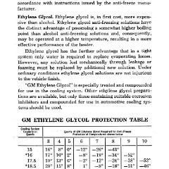 1951_Chev_Truck_Manual-038