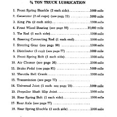 1951_Chev_Truck_Manual-084
