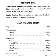 1951_Chev_Truck_Manual-098