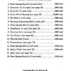 1953_Chev_Truck_Manual-80