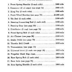 1953_Chev_Truck_Manual-82