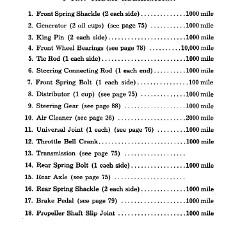 1953_Chev_Truck_Manual-84