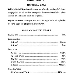 1953_Chev_Truck_Manual-90