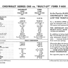 1960_Chevrolet_Truck_Comparisons-16