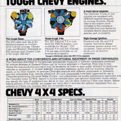 1978_Chevrolet_4-Wheelers-08
