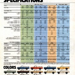 1978_Chevrolet_Pickups-12