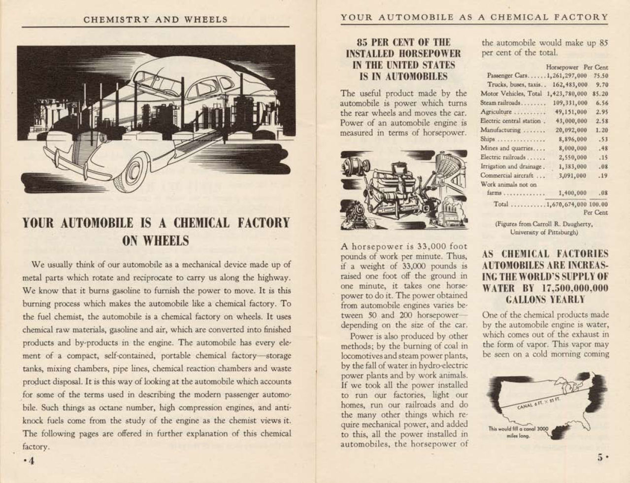 1938-Chemistry_and_Wheels-04-05