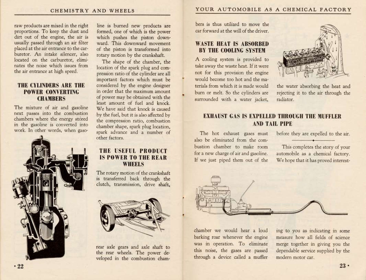 1938-Chemistry_and_Wheels-22-23