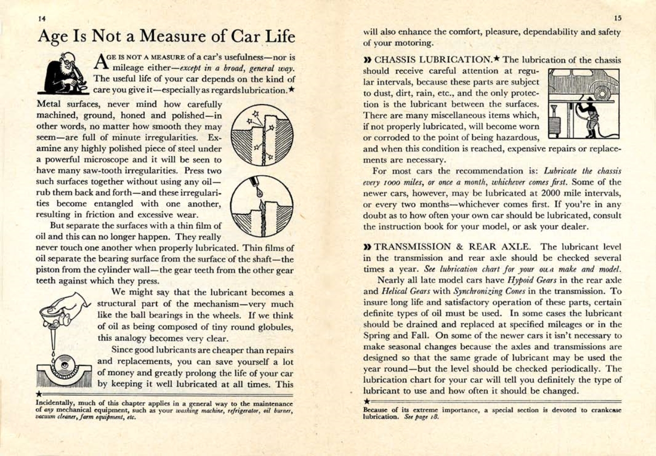 1946_-_The_Automobile_Users_Guide-14-15