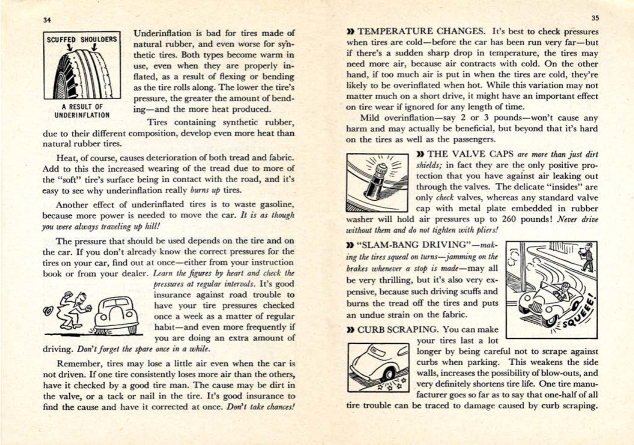 1946_-_The_Automobile_Users_Guide-34-35