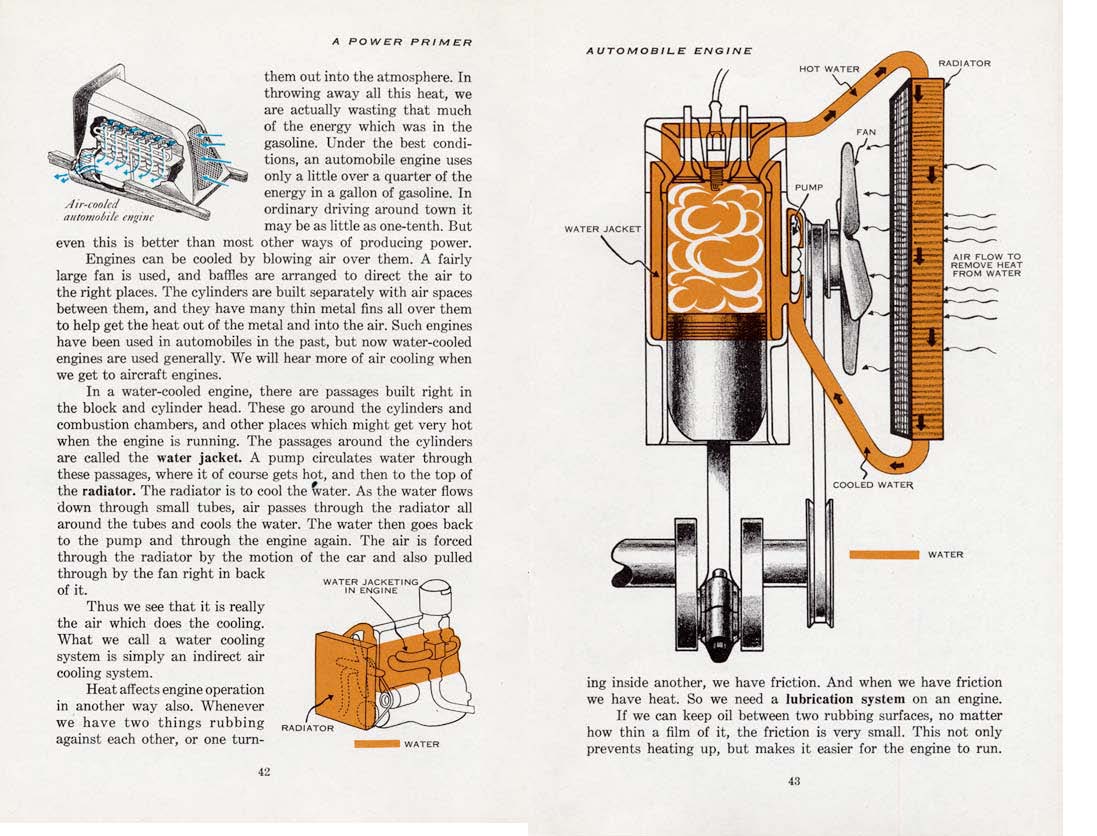 1955-A_Power_Primer-042-043
