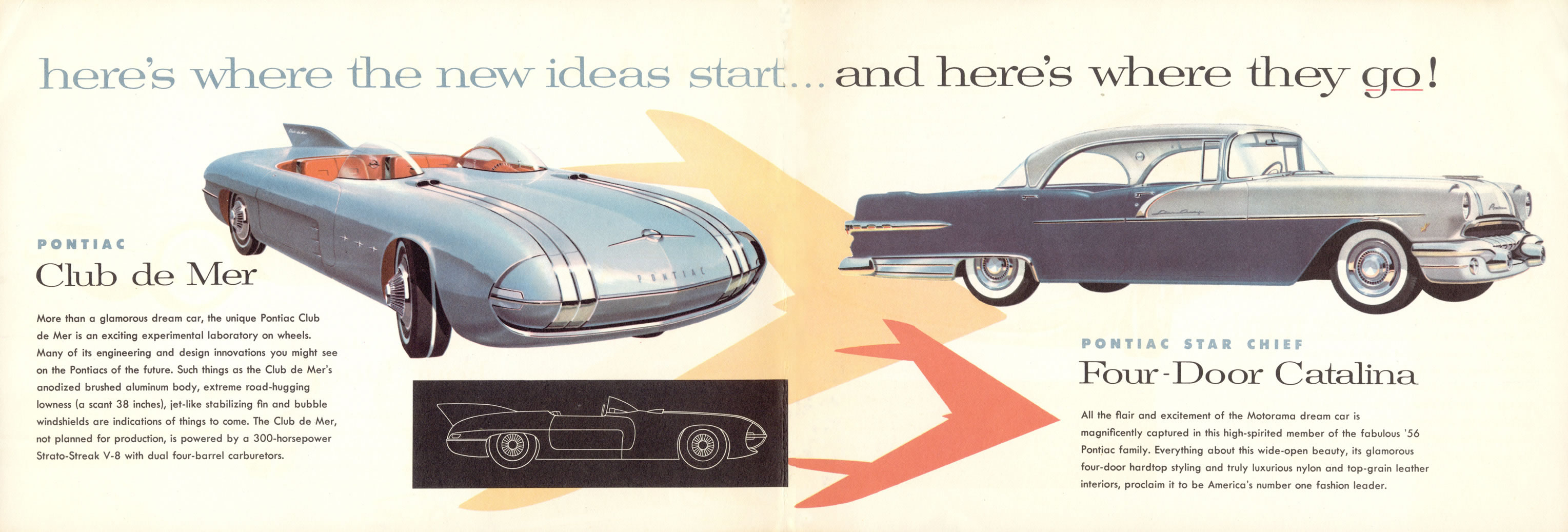 1956_GM_Motorama-Pontiac-04