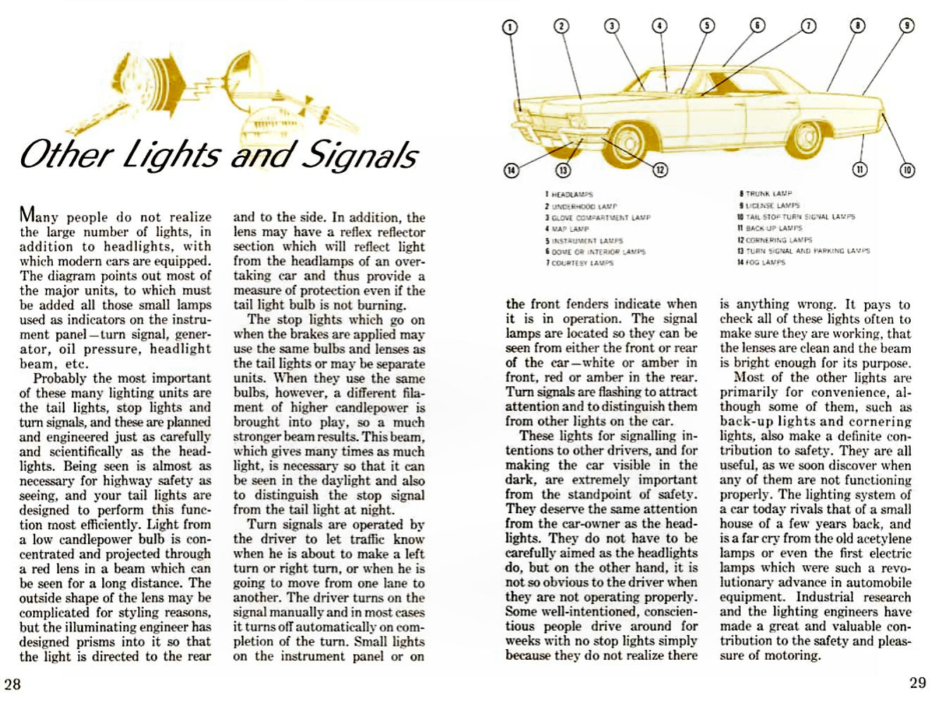 1965-Optics_and_Wheels-28-29