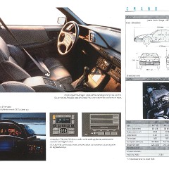1989_GM_Full_Line_Exp-Dch-22