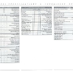 1989_GM_Full_Line_Exp-Dch-23