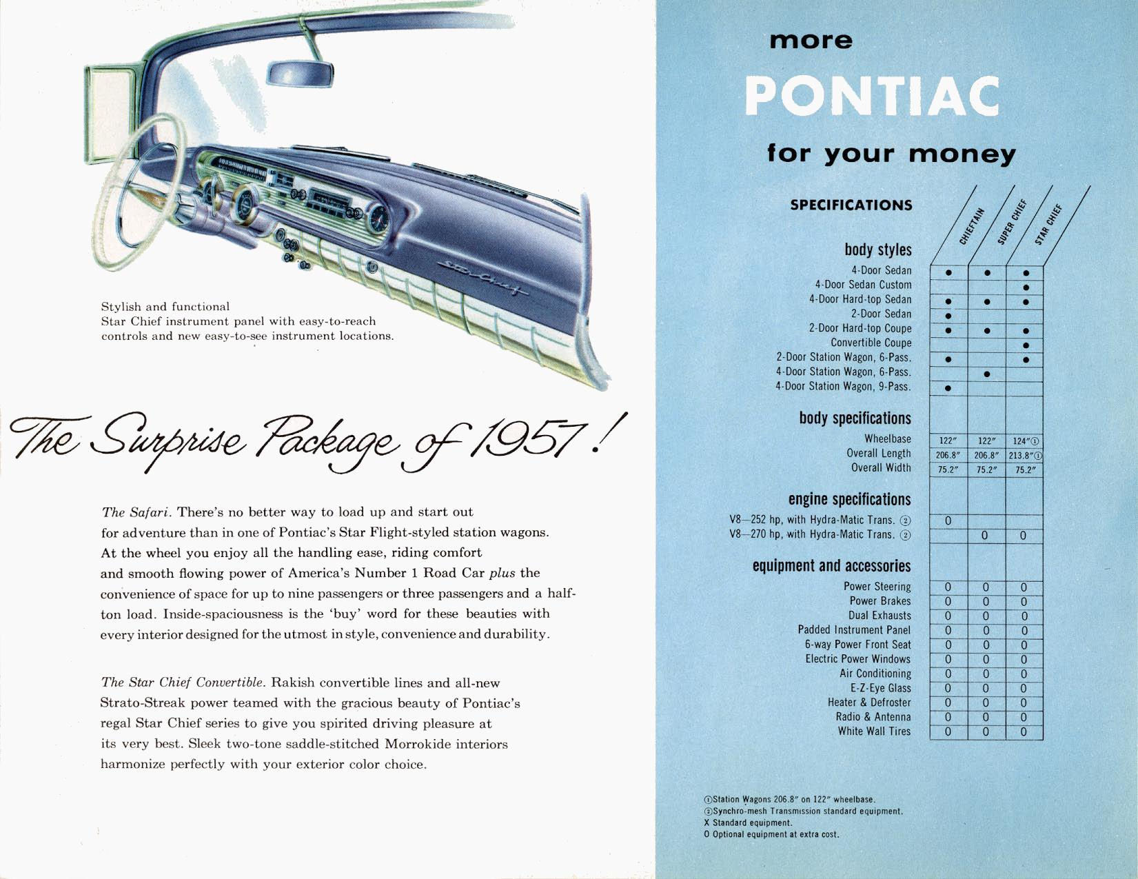 General_Motors_for_1957-11