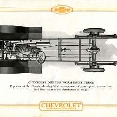 1918_Chevrolet_Truck-13