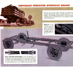 1936_Chevrolet_Trucks_Deluxe-22