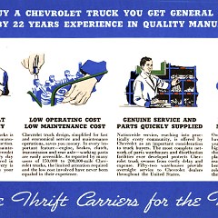 1940_Chevrolet_Trucks-02