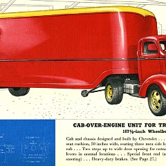 1940_Chevrolet_Trucks-24