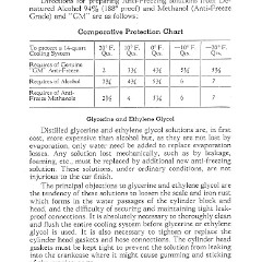 1940_Chevrolet_Truck_Owners_Manual-26