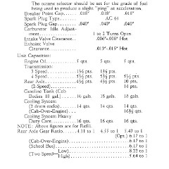 1940_Chevrolet_Truck_Owners_Manual-57