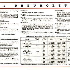 1941_Chevrolet_Truck-38