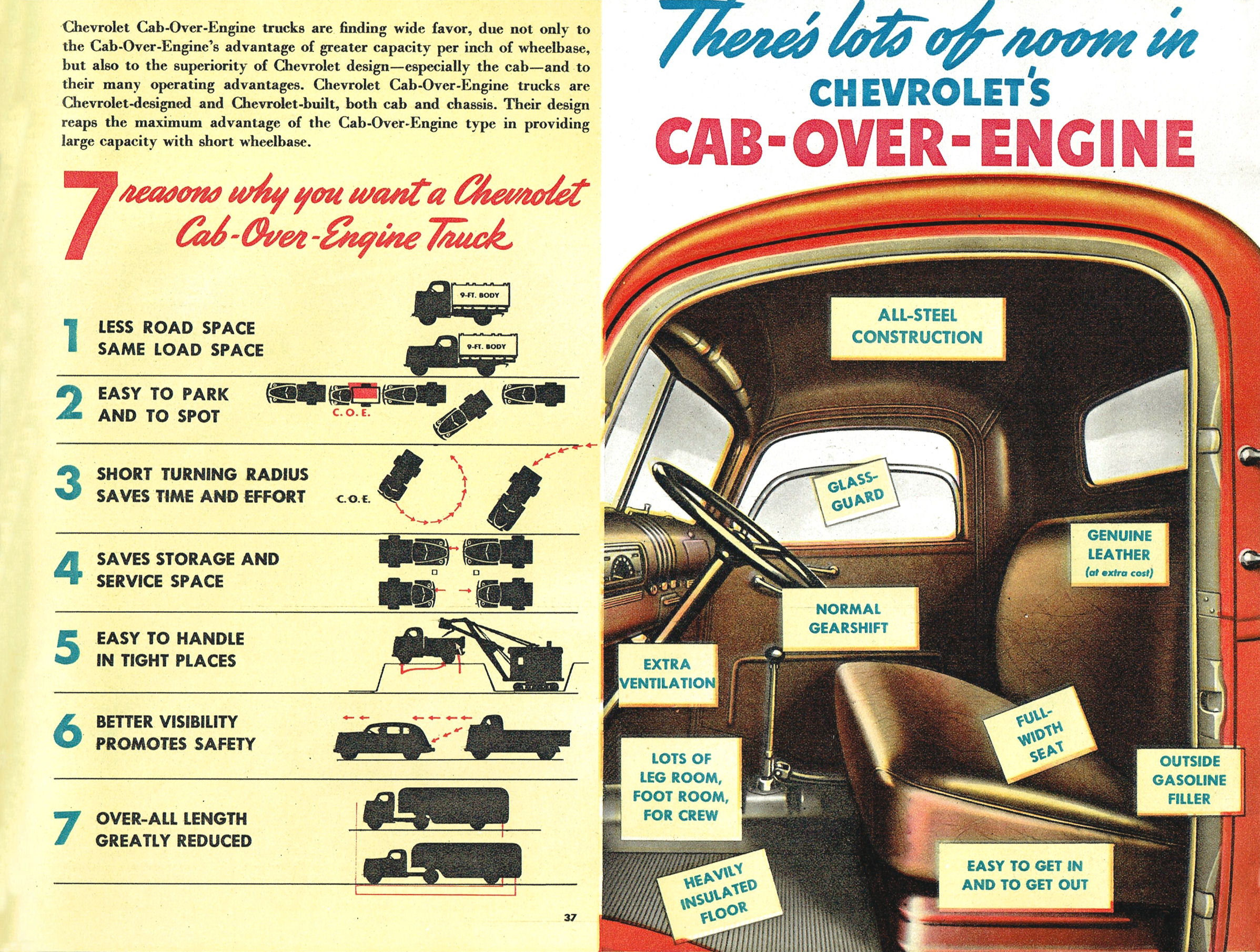 1942_Chevrolet_Trucks_Full_Line-37