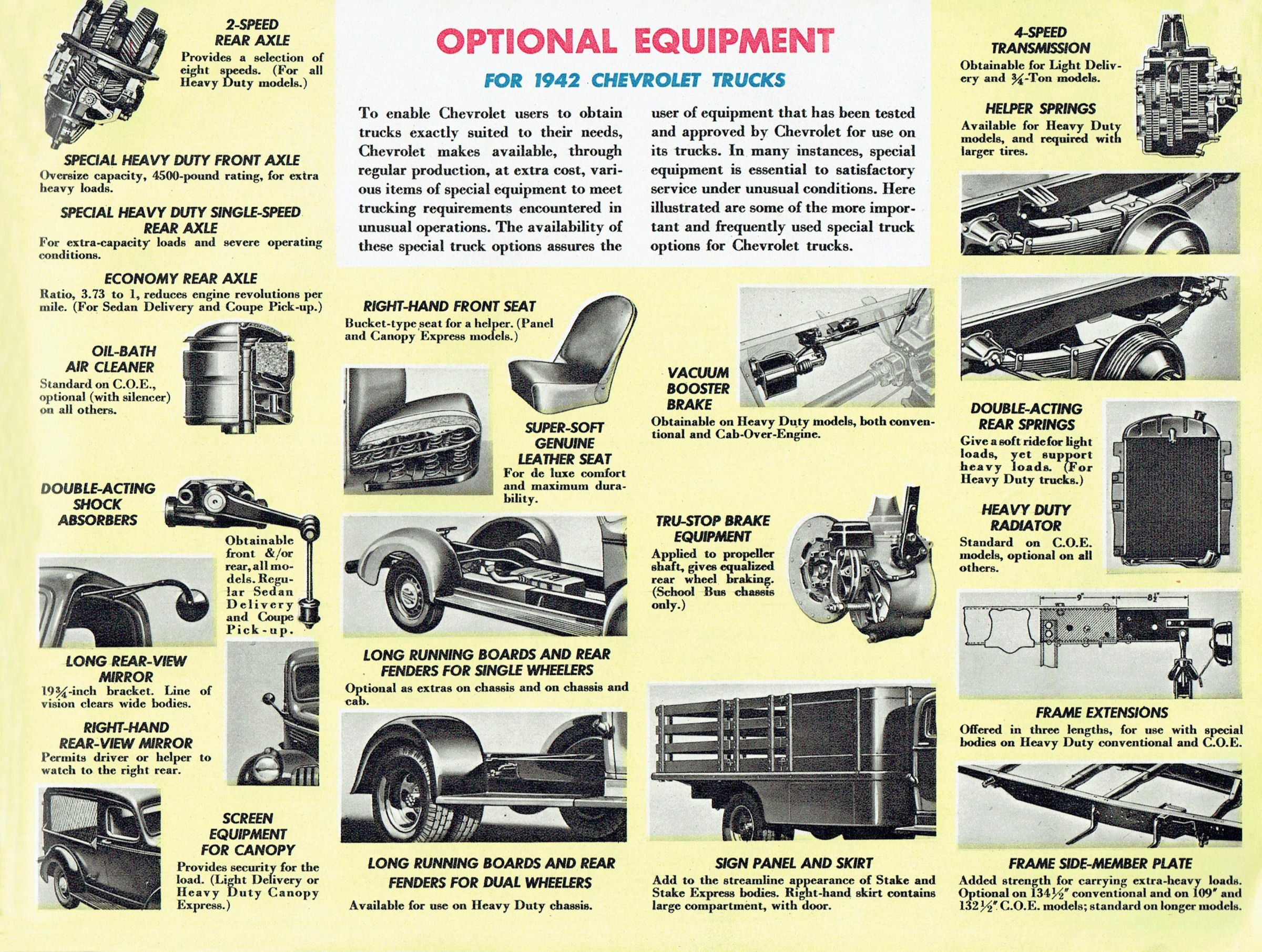 1942_Chevrolet_Trucks_Full_Line-43