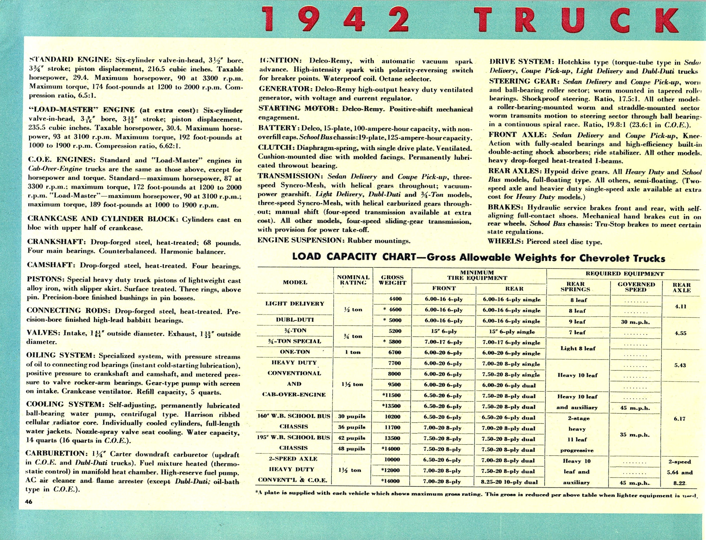 1942_Chevrolet_Trucks_Full_Line-46