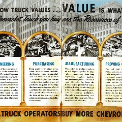 1942_Chevrolet_Trucks_Full_Line-02-03