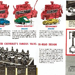 1942_Chevrolet_Trucks_Full_Line-06-07