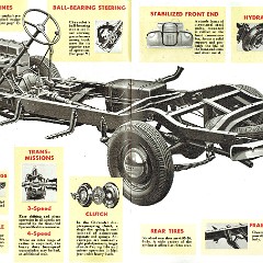 1942_Chevrolet_Trucks_Full_Line-18-19