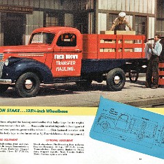 1942_Chevrolet_Trucks_Full_Line-23