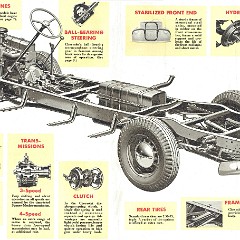 1942_Chevrolet_Trucks_Full_Line-24-25