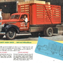 1942_Chevrolet_Trucks_Full_Line-31