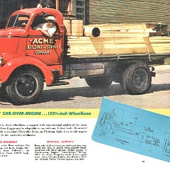 1942_Chevrolet_Trucks_Full_Line-35