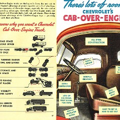 1942_Chevrolet_Trucks_Full_Line-37