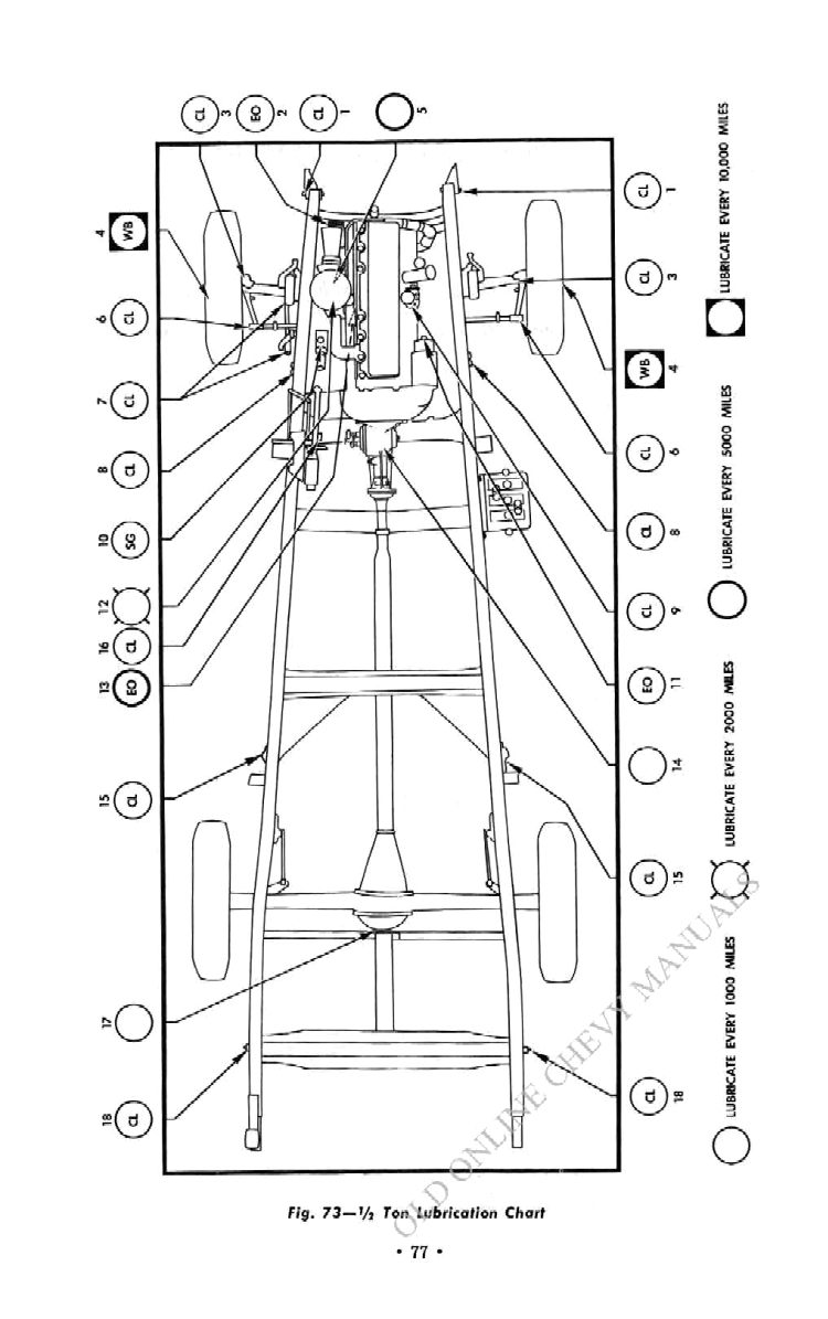 1948_Chevrolet_Truck_Operators_Manual-77