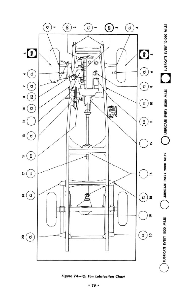 1948_Chevrolet_Truck_Operators_Manual-79
