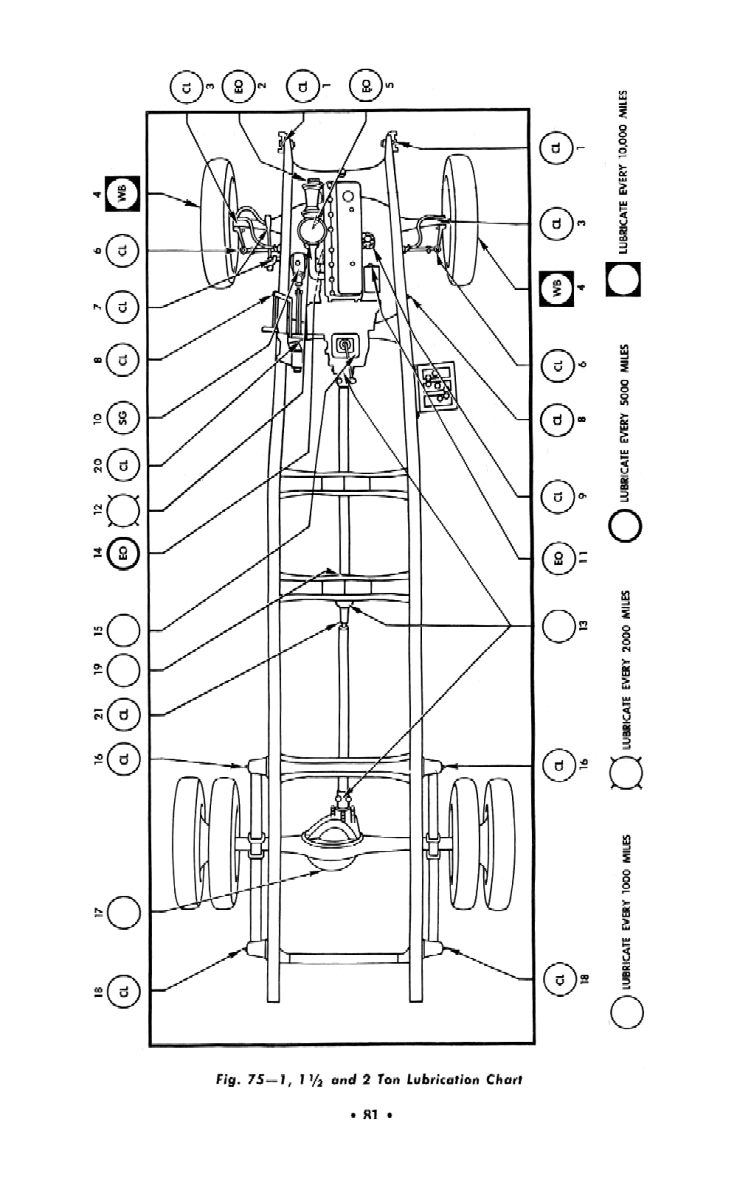 1948_Chevrolet_Truck_Operators_Manual-81